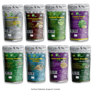 Herbal Diabetes Support Combo